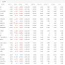 대양신약 이미지