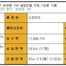 솔빛주공2차 2단지 아파트 이미지