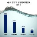 엘지홈시스 이미지