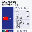 그라픽바움