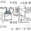 JM시스템 이미지