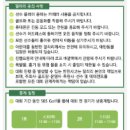 [BMW MANIA 인증딜러] 제1회 DB 위민스 챔피언십 티켓 신청 받습니다. ^^ 이미지