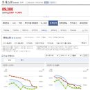 플러스마트수