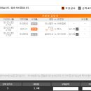 15-16 KBL 최종전 + FA컵 이미지