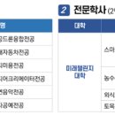 전남전기안전시스템 한국일보