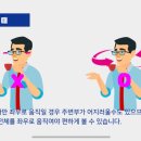 라운드투안경 울산중산점 네이버블로그