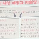 동행요양병원 이미지