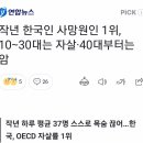 10~30대 사망 원인 1위 '자살' 이미지