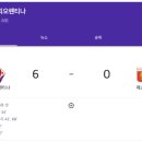[백업] [피렌체 vs 제노아] 몇몇중심의 편파적 후기.