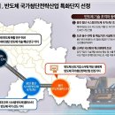 산업단지로L 이미지