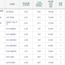 3공단3로2L-2 이미지