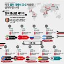 부정선거, 신의 작품인가 솔찍후기