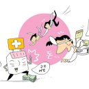 (의협신문) 트렌드를 알면 뜨는 과가 보인다