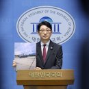 주진우, 박지원 ‘황제 골프’ 의혹 허위사실 유포 고발 이미지