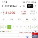 에스씨에이티 이미지