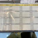 스위밍 키즈(화정점) 이미지