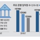HK컴퍼니 이미지
