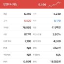 나무엔지니어링