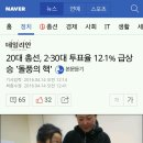 20대 총선, 2·30대 투표율 12.1% 급상승 '돌풍의 핵' 이미지