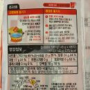 팔도슈퍼 | 팔도 즉석라볶이 후기(내돈내산)