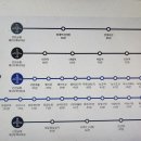 안양버스여객터미널 이미지