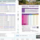 주택관리사협회 강원도회 홈페이지