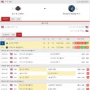 프로토승부식 21회차 - NBA미국농구 3월 11일자 최근전적,부상자현황,한줄평 이미지