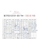 프린스턴영어수학보습학원 이미지