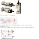 (mct) 현대 5호기 SPT V1000-I (BT40 8000 rpm) , 파워 파이스 신품급 판매 합니다 이미지