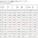 [178.2배37.2배끝판한방/2주간49개적중/소문난집]73.3배51.8배또난리2월21금요분석 이미지