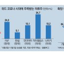 한미(주) 이미지