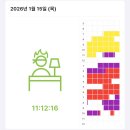 씨유 홍익인간점 | 1月