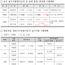 서산네일 오늘네일