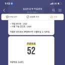 알로하샐러드 이미지