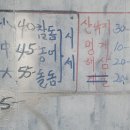 서민횟집 티스토리