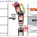 주차 공식 공유해 봅니다. 이미지