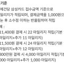 원당에너지주유소