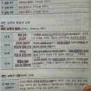 2-2권- [자연탐구] - 274페이지- 기본형 17-(3) - 패턴인식능력 이미지