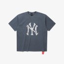 신세계대전MLB