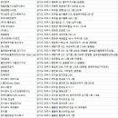 파주방역업체