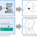 디자인컴패니언 이미지