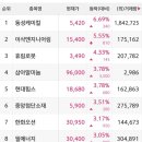 알에스엔지니어링 이미지
