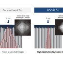 제일편한내과의원 이미지