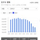 등촌2동400 이미지