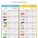 강*섭 이미지