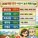 광남2동-22 이미지