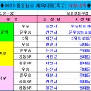 2022.충청남도 체육대회(족구)경기결과 이미지