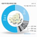 세무법인창신 이미지