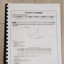 비상소화장치 성주 9 | 2024년 3회 비전공자 소방설비기사(전기분야) 실기 합격후기 (책선정, 공부방법)