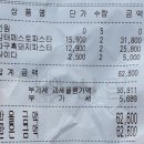 봉강보건진료소 | 제주 금악리 백종원의 골목식당 치꼬/꿀봉/똣똣라면 아니따파스타 투어후기